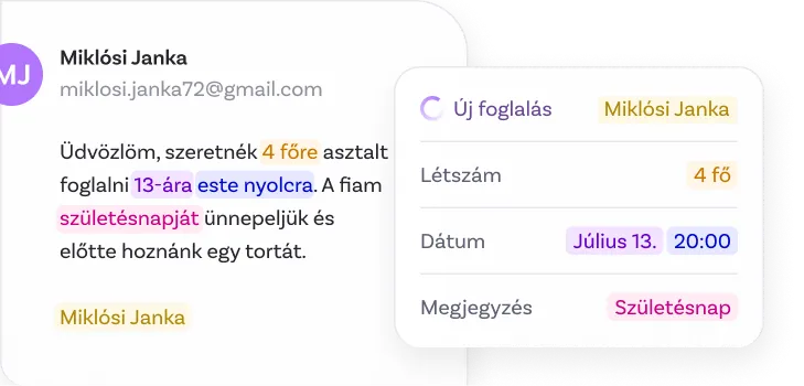 AI email mesterséges intelligencia étterem foglalás