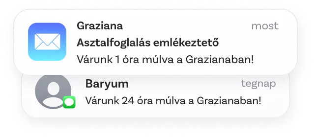SMS Email értesítés