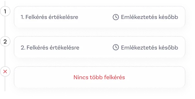 Felugró ablakok